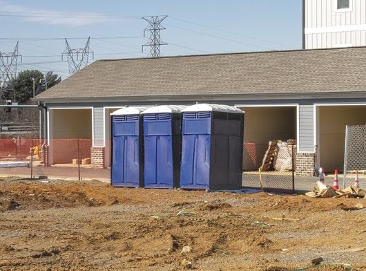 job sites to provide sanitary and convenient restroom facilities for employees